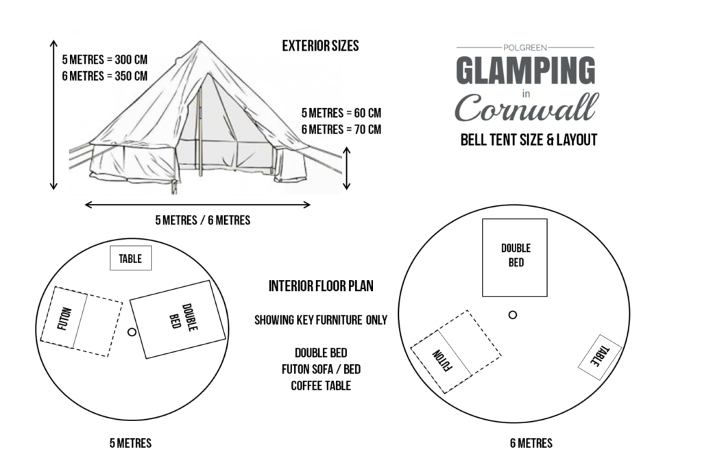 Clamping in Cornwall - Bell Tent