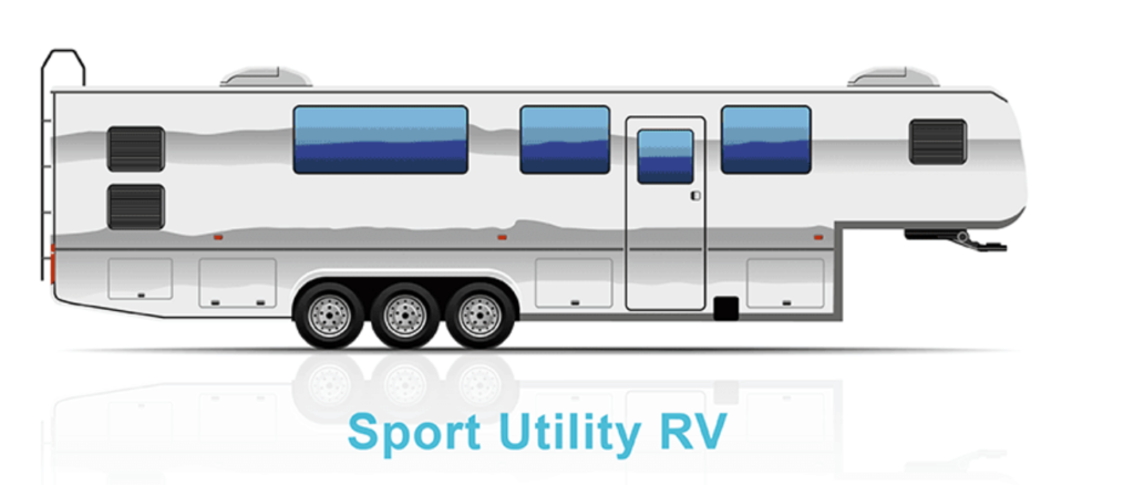 Sport Utility RV