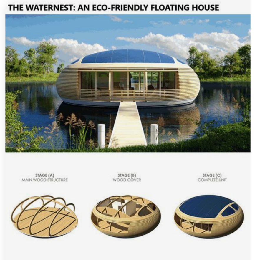 The WaterNest: An Eco-friendly Floating House